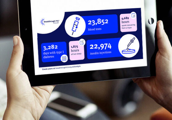 DiaDigits calculator results shown on tablet computer.