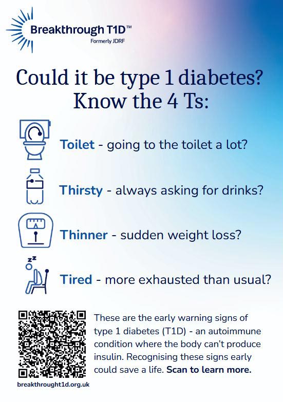 Screenshot of poster about the signs and symptoms of type 1 diabetes